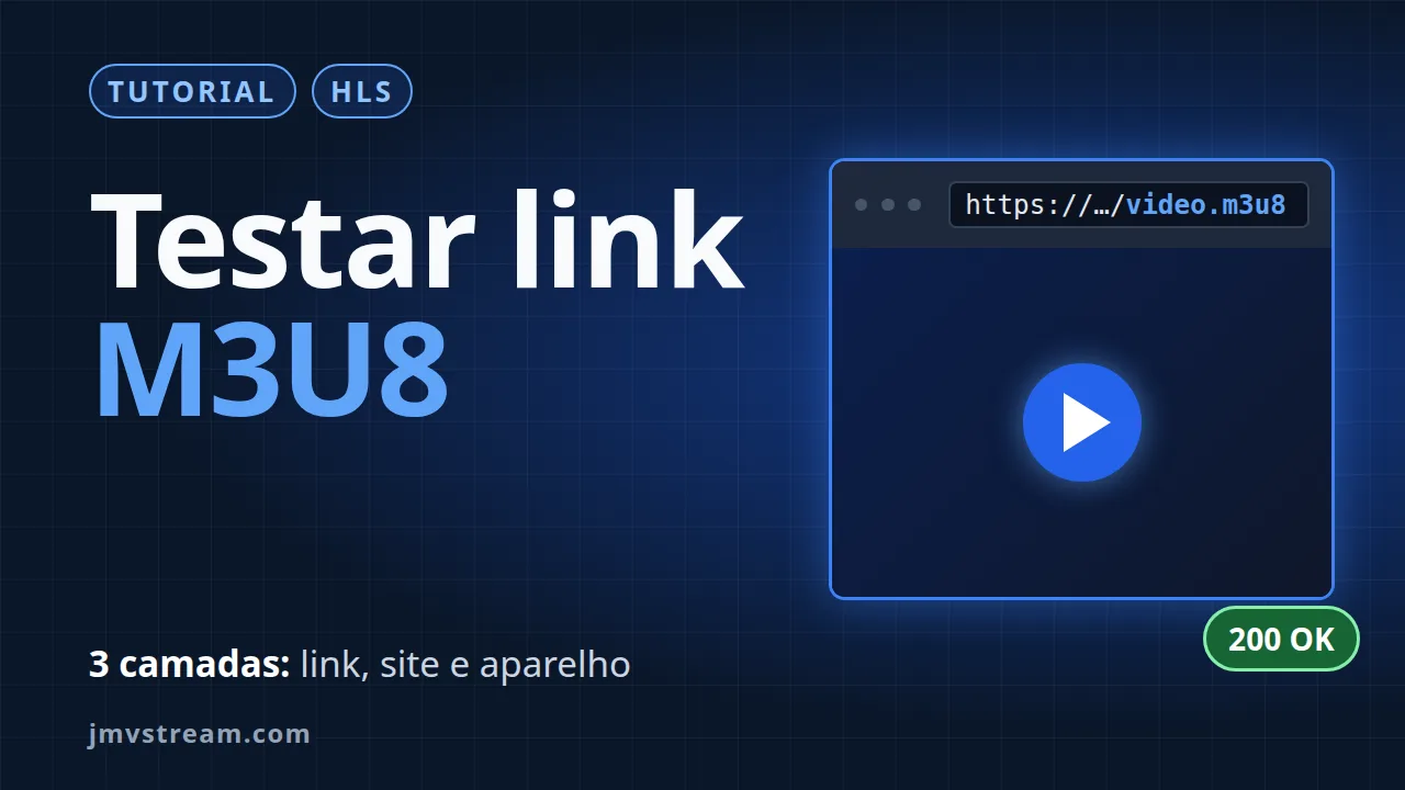 Capa "Testar link M3U8", com player e selo 200 OK