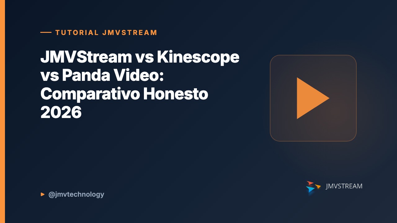 Comparativo honesto JMVStream vs Kinescope vs Panda Video — análise de hospedagem de vídeos profissional 2026
