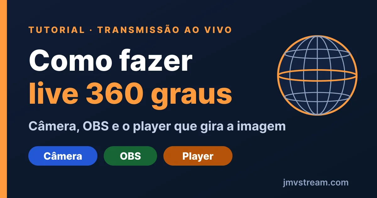 Como fazer live 360 graus: câmera, OBS e o player que deixa o público girar a imagem