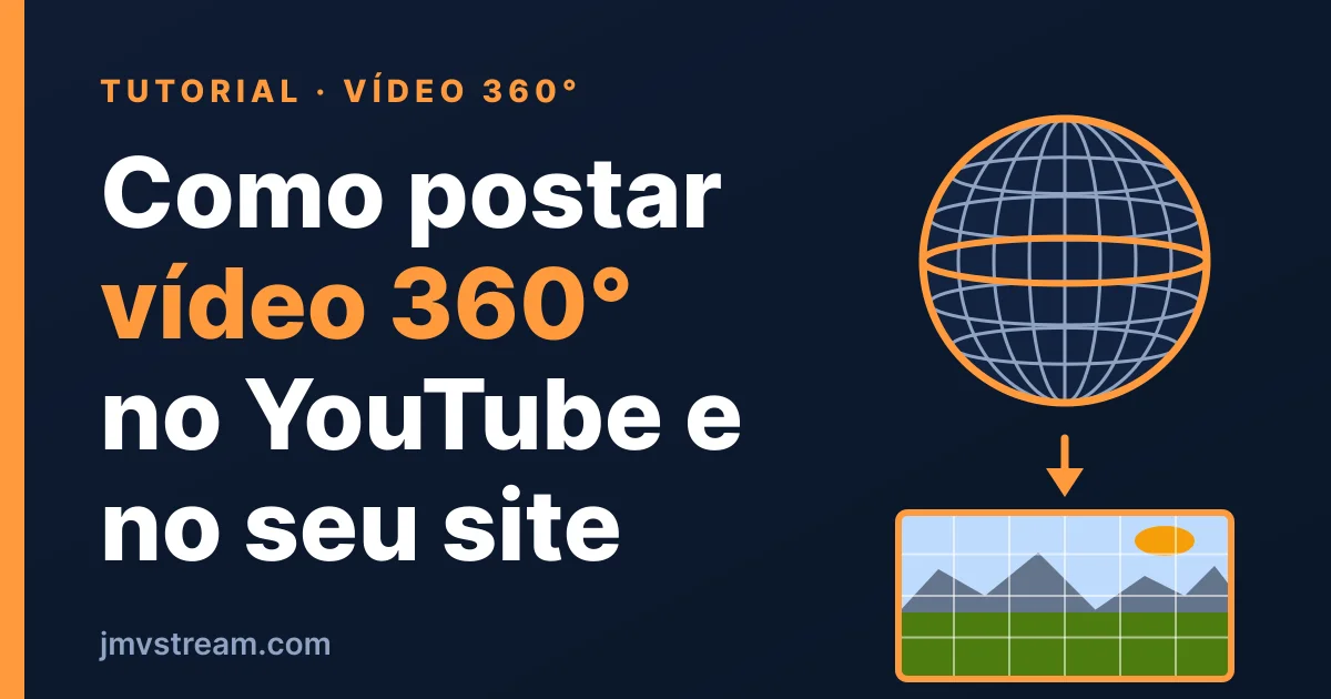 Como postar vídeo 360° no YouTube e no seu site