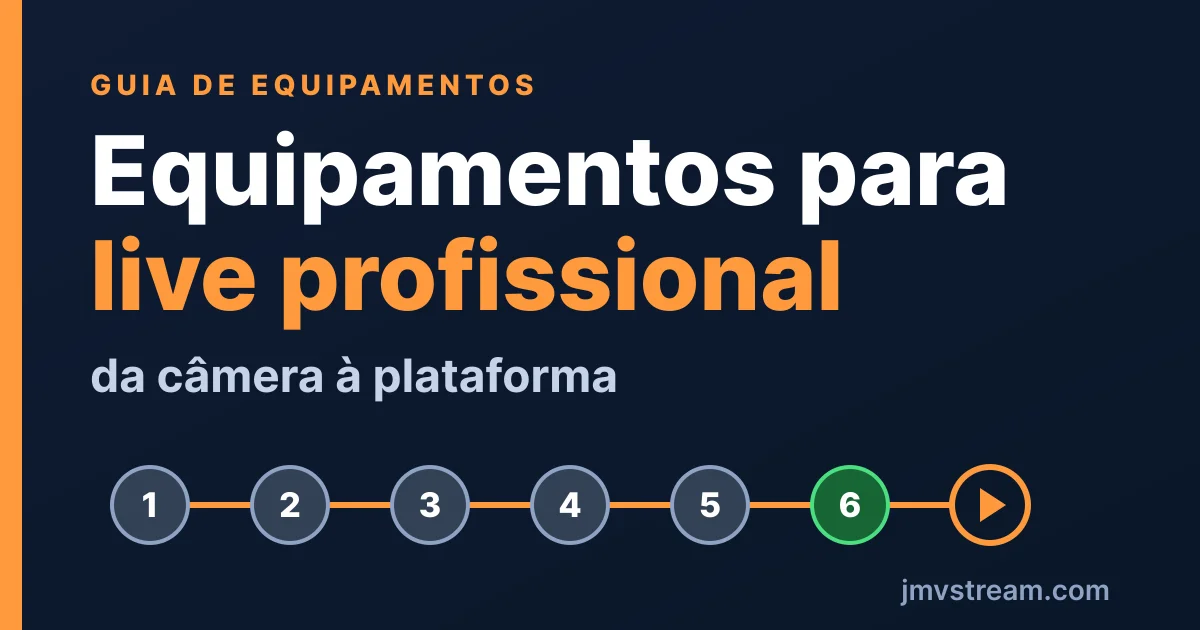 Equipamentos para live profissional: o que usar Equipamentos para live profissional: da câmera à plataforma de entrega