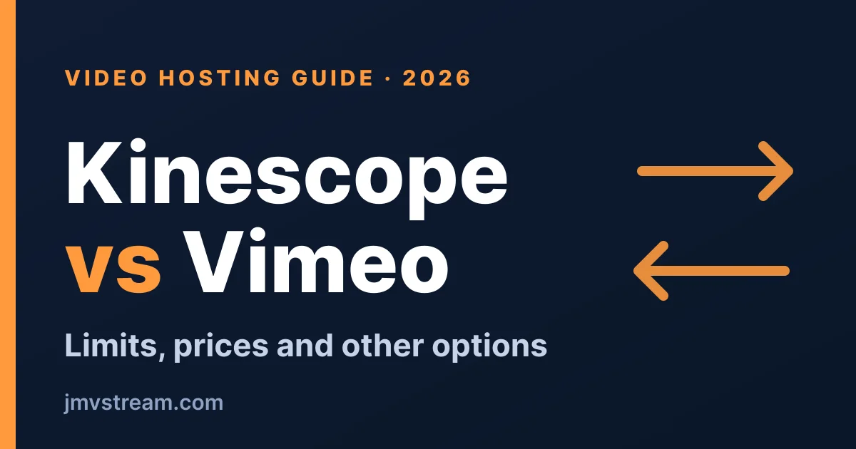 Kinescope vs Vimeo in 2026: bandwidth limit, prices and other options