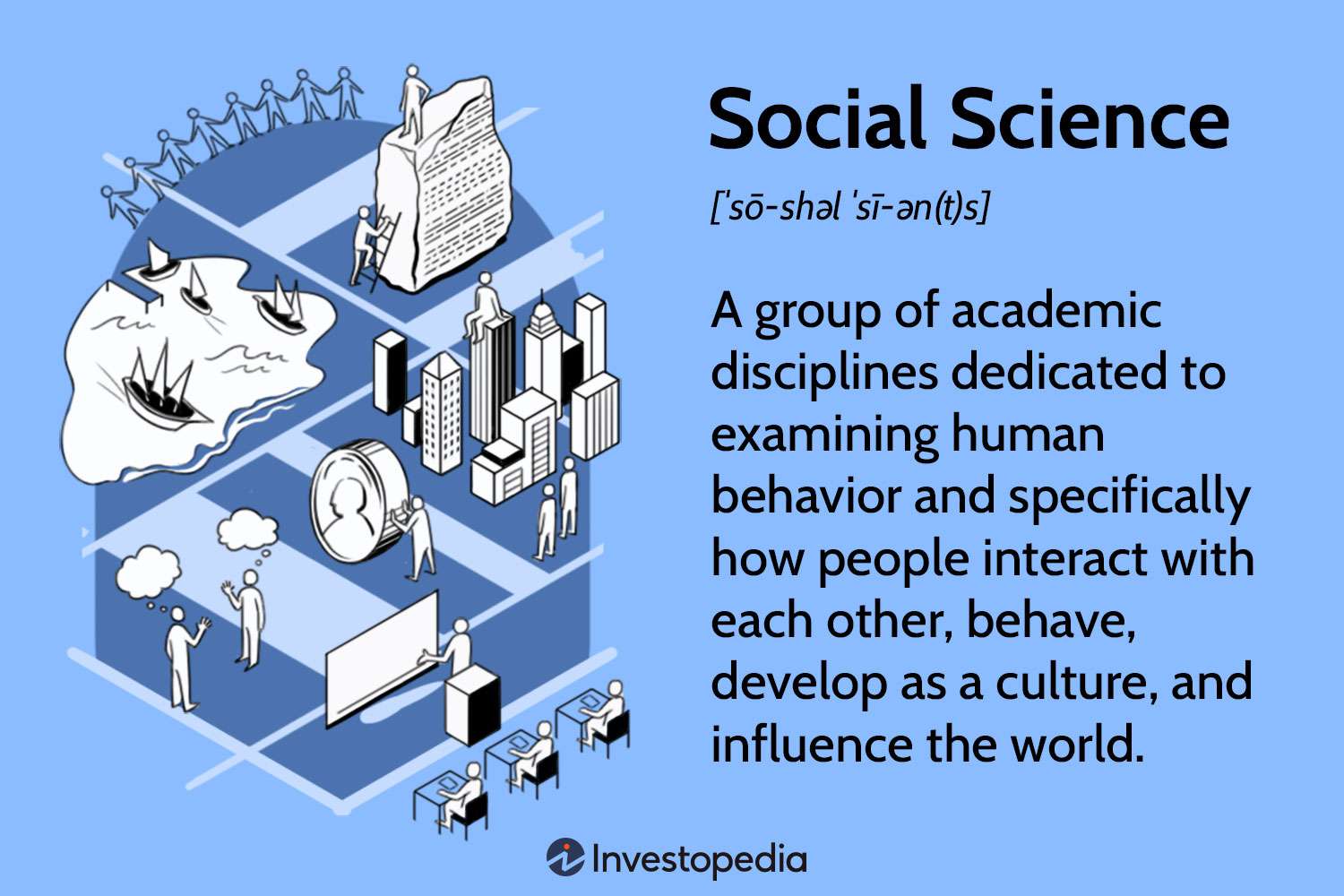 Descobrindo Culturas: Saiba Mais Sobre Ciências Sociais com Vídeos Online