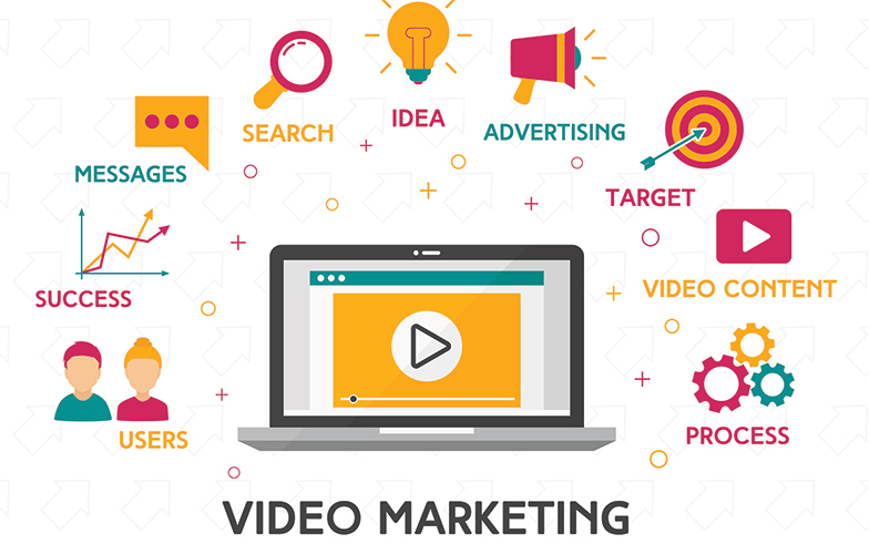 Entendendo o Consumidor: Saiba Mais Sobre Marketing com Vídeos Online