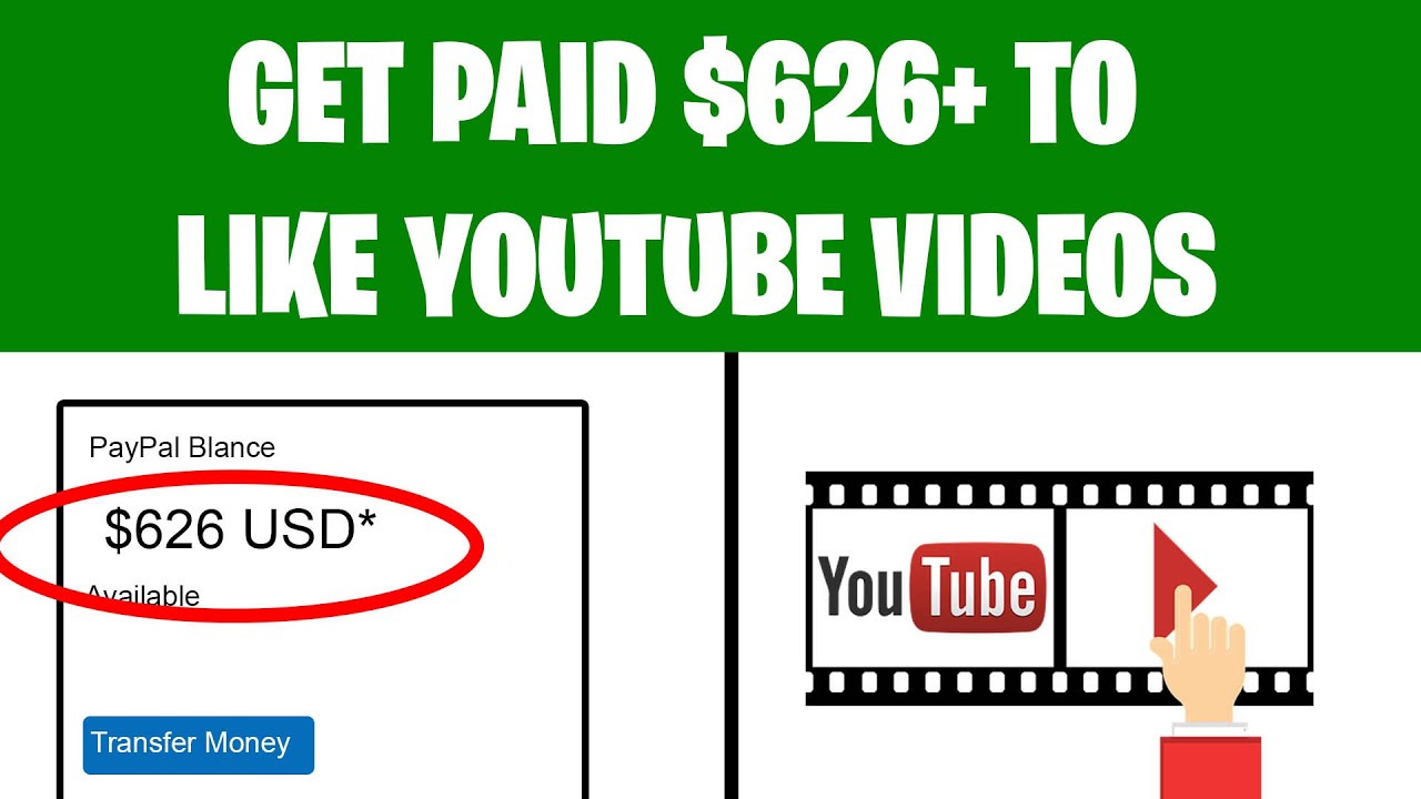 "Como Ganhar Dinheiro Curtindo Vídeos no YouTube: Um Guia Prático para Aumentar Seus Rendimentos Online"