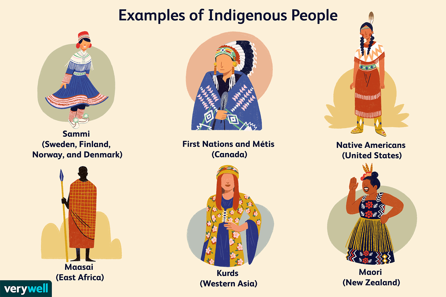 Preservando a Cultura Indígena: descubra como a hospedagem de vídeos pode conectar e valorizar essas tradições ancestrais
