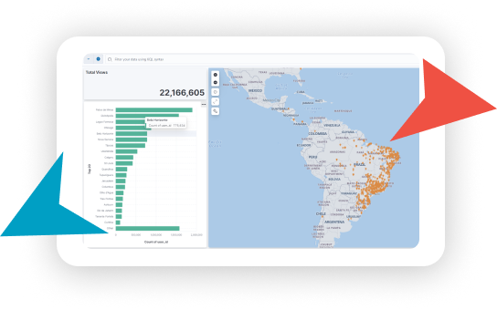 Estatísticas por região do ibope do streaming